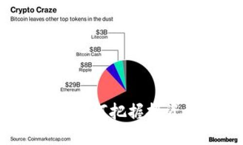 虚拟币开盘首日：如何把握投资机会与风险管理