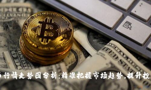 实时虚拟币行情走势图分析：精准把握市场趋势，提升投资决策能力