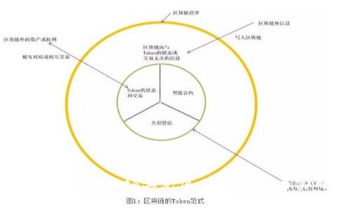 如何在Tokenimeth上充值：全面指南与实用技巧