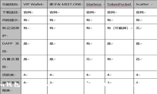 Tokenim钱包ETF导入的全面指南：实现投资收益的最佳途径