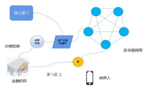 如何通过Win虚拟币获取投资收益：全面解析与最佳实践