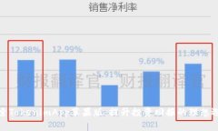 探索TokenimApp苹果版：提升投资回报的理想选择