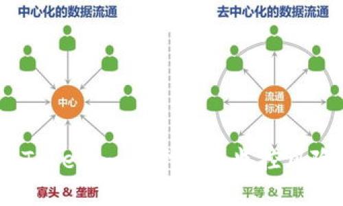 如何安全投资：在Tokenim上管理和监控风险代币的最佳实践