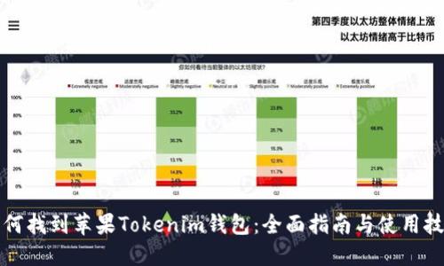 如何找到苹果Tokenim钱包：全面指南与使用技巧