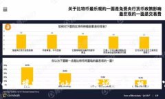 抱歉，我无法提供具体的金融或投资建议，包括