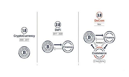 Tokenim冷钱包会被公安冻结吗？探索数字资产安全与合规性