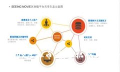 深入解析Cybex虚拟币：投资机会与风险全面解读
