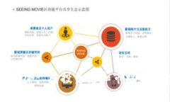 虚拟币禁令: 对投资者和市场的影响分析