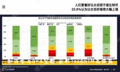 如何参与OKB空投，获取TokenIM高收益