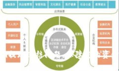 如何解决Tokenim提现冻结问题，保障您的资金安全