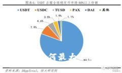 QBT虚拟币投资指南：如何最大化收益与关键策略