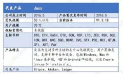 BRWL虚拟币实时价格：如何把握投资机会，实现资