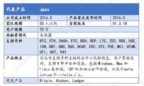 BRWL虚拟币实时价格：如何把握投资机会，实现资产增值