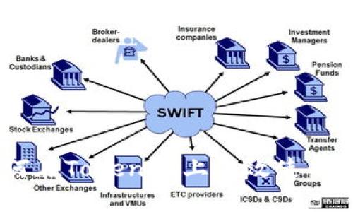 深入解析：如何在Tokenim上高效使用USDT进行交易