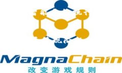 什么是Tokenim网络？Tokenim网络是一种区块链技术平