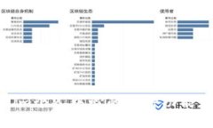探索Tokenim个人中心的多种功能和用户价值