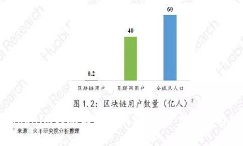 如何将Tokenim转账到比特钱包：一步步指南与注意事项