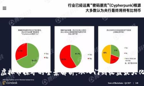 虚拟币探矿的全景解析：从入门到收益最大化