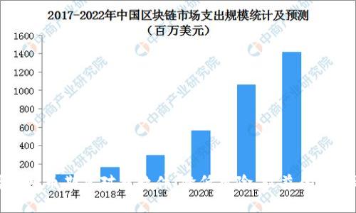 掌握虚拟币期货对冲软件：降低风险，收益的最佳选择