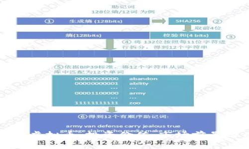 深入探索MOUSE虚拟币：投资价值、市场前景与用户收益策略