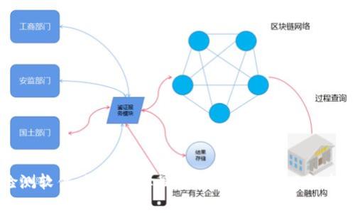 虚拟币检测软件：如何选择最适合你的工具以提高投资收益