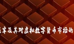 比特币减半及其对虚拟数字货币市场的影响分析