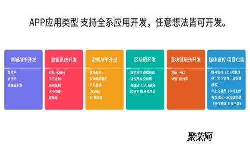 虚拟币全球：如何抓住数字货币投资的机会与风险