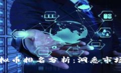2023年Front虚拟币排名分析：洞悉市场趋势与投资