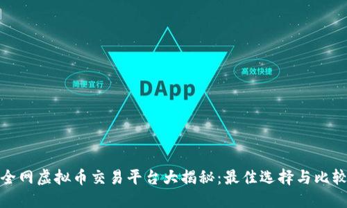 全网虚拟币交易平台大揭秘：最佳选择与比较