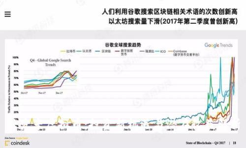兴发米虚拟币：投资新机遇与潜在收益解析