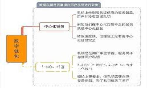 虚拟货币横盘走势解析：抓住市场脉搏的投资机会
