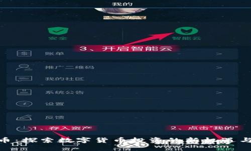 YBM虚拟币：探索数字货币投资的新机遇与潜在收益