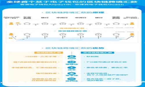 最新Tokenim钱包下载：安全、便捷的数字资产管理利器