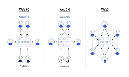 深入解读Tokenim页面：理解加密货币项目的核心价值与投资回报