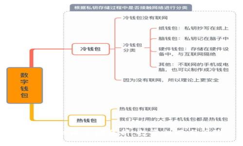 越南虚拟币市场分析：投资机遇与风险