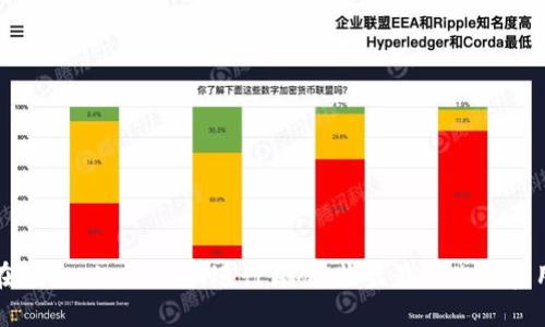 如何在Tokenim平台上进行锁仓：收益最大化的实用指南