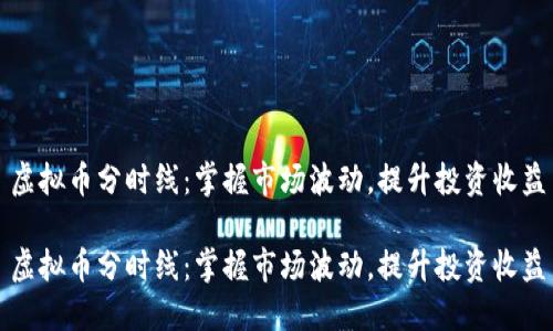 虚拟币分时线：掌握市场波动，提升投资收益

虚拟币分时线：掌握市场波动，提升投资收益
