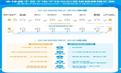聚币网虚拟币交易技术解析：抓住区块链时代的投资机遇