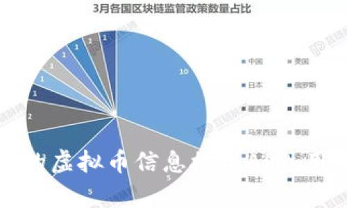 如何选择最适合你的虚拟币信息接收APP：用户价值与收益解析