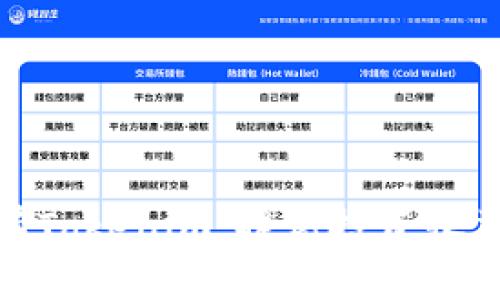 如何有效持有Tokenim，提高投资收益和管理风险