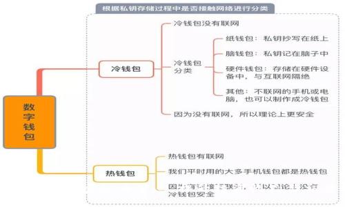 如何高效添加虚拟币节点，提升投资收益与交易体验