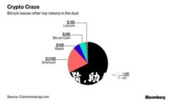 轻松玩转虚拟币竞猜，助你获得收益最大化