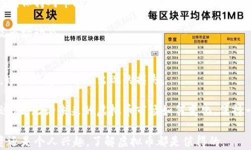 
  现在如何买虚拟币：新手入门指南与最佳实践 / 

 关键词 虚拟币, 买币, 加密货币, 投资, 交易所 /guanjianci 

虚拟币的定义与背景
虚拟币，也被称为加密货币，是一种数字形式的货币，采用密码学技术来确保交易的安全性与隐私。自比特币于2009年问世以来，虚拟币的种类呈几何级数增长，各类币种层出不穷，让越来越多的人开始关注这一新兴的投资领域。可以说，虚拟币已经逐步改变了传统的金融体系。

尽管如此，虚拟币的购买及投资依然对不少新手来说有些困难。面对复杂的交易平台、价格波动和市场风险，很多人都感到无从下手。那么，作为一名新手该如何切入这个领域，成功购买虚拟币呢？

第一步：选择合适的交易所
在购买虚拟币之前，选择一个可靠的交易所至关重要。市场上有许多交易所，例如币安（Binance）、火币（Huobi）、Coinbase等。选择交易所时，你需要考虑以下几个因素：

ul
  listrong安全性/strong：优先选择那些有良好安全记录的交易所，确保平台能够保护你的资产。/li
  listrong手续费/strong：不同交易所的交易费用差异较大，选择成本合适的交易所，能大大降低你的投资成本。/li
  listrong用户界面/strong：交易所的操作界面应该友好，方便新手使用，避免在交易过程中的错误。/li
  listrong币种种类/strong：确认交易所支持你想购买的虚拟币种类，以免错误。/li
/ul

例如，在我的首次交易经历中，我选择了Coinbase，因为它的用户界面非常友好，适合新手，而较低的手续费也吸引了我。当然，随着经验的提升，我逐渐转换到更专业的平台进行交易。

第二步：注册账户
当你选择好交易所后，接下来就是注册账户的步骤。通常，需要提供电子邮件地址、手机号码等个人信息，并根据平台要求验证身份，这是为了保护用户的资产和信息安全。

通常来说，认证过程可能需要提供一些身份验证文件，如身份证明或驾驶执照。虽然这看起来繁琐，但这是为了确保平台遵循法律法规，打击洗钱等不法行为。

第三步：充值资金
一旦账户注册完成，你可能需要进行资金充值。大部分交易所允许通过银行转账、信用卡、甚至PayPal等多种方式进行充值。

在这一块，值得注意的是，不同充值方式的手续费可能不同。我曾经通过信用卡充值了500美金，结果支付了较高的手续费，而转账虽然慢一些，但手续费相对便宜。因此，选择合适的充值方式，不仅节约资金，还能加快资金到账的时间。

第四步：选择购买虚拟币的时机
购买虚拟币时，时机的选择十分重要。加密货币市场波动剧烈，任何小的新闻、政策或市场情绪都可能导致价格剧烈波动，因此了解市场情况是至关重要的。

一些投资者选择通过技术分析来判断入场时机，而另外一些投资者则更注重市场新闻，尤其是涉及比特币这一领域的发展。在我的经验中，观察一些主流媒体的信息发布以及分析市场大趋势，是非常有帮助的。这样我能够在恰当的时机进场并获得不错的收益。

第五步：购买虚拟币
选择好时机后，你就可以在交易所上进行虚拟币的购买。根据平台提供的界面，你可以输入想要购买的币种和数量，确认后进行交易。这里要注意的是，一定要仔细核对交易的详细信息，确保无误后再确定购买。

有时候，由于市场的波动，订单可能会以不同的价格成交，这也提醒我们在进行交易时，需要保持一定的冷静和理智，不要因为短暂的市场波动而情绪化。

第六步：管理和存储虚拟币
完成购买后，如何管理和存储虚拟币将是另一个关键问题。一些新手可能会将虚拟币存放在交易所，但是这并不是推荐的做法，因为交易所存在被黑客攻击的风险。

根据我的经验，最安全的存储方式是使用硬件钱包或钱包应用。这些方式能够有效保障你资产的安全性。此外，还有一些软件钱包提供，虽然便于使用，但在安全性上相对较低，因此在选择时一定要谨慎。

第七步：定期监测市场动态
虚拟币市场瞬息万变，定期监测市场动态显得至关重要。无论是跟踪相关币种的价格变化，还是密切关注行业新闻，时刻保持对市场的敏感度，会让你在转瞬即逝的机会中抓住良机。

此外，或许可以加入一些社区或论坛，与其他投资者分享见解与经验。通过集思广益，你将能够了解更多的投资策略及市场动态。

总结与个人感悟
记住，投资虚拟币有风险，因此在每一步操作时都应谨慎行事。虽说市场波动性大，也有可能带来高收益，但与此同时，也不能忽视可能出现的损失。

在我个人的投资旅程中，失败与成功都曾发生。吸取失败的教训，逐步完善自己的投资策略，对我来说，是不断成长的过程。无论未来的虚拟币市场如何变化，保持一个开放的心态，勇于尝试和创新，才是成功的关键。

希望通过这篇文章，你能更好地理解如何购买虚拟币，克服对这一领域的陌生感，勇敢迈出那一步！无论你是为了投资还是个人兴趣，了解虚拟币都是值得的。
