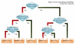 TokenIM PC版本钱包：安全便捷的数字资产管理工具