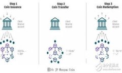 探索Tokenim钱包的核心属性与用户收益：如何选择