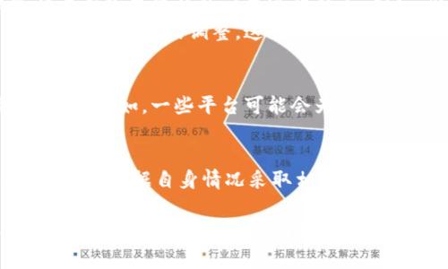 在了解Tokenim转出是否需要费用之前，我们首先需要明确Tokenim是什么以及它的基本功能。Tokenim是一种基于区块链技术的平台，用户可以在该平台上进行加密货币的管理和交易，像比特币、以太坊等数字资产都可以在此进行转出或转入。

为什么会产生转出费用？
在区块链网络上，转出费用是常见的现象。这一费用通常被称为“交易费”，它是用户为了将他们的交易记录添加到区块链中而支付给矿工或网络维护者的报酬。这种费用的存在主要是为了激励矿工进行交易确认和区块的挖掘，同时也可以防止网络的滥用，确保每笔交易的顺利进行。

Tokenim的转出费用结构
具体到Tokenim平台，转出费用的收取会依赖于多个因素，包括但不限于网络拥堵情况、用户所选择的转出方式，以及平台本身的收费政策。一般来说，当网络繁忙时，交易费用可能会有所上升，而在网络闲暇时，费用则会降低。这一机制既是经济学的规律也是区块链交易的特殊性。
例如，以太坊网络在某些时段可能会因大量用户同时进行交易而导致费用高企。因此，用户在选择转出时，务必关注当前网络状况，以便选择最佳的转出时间，既能确保交易成功又能节约成本。

如何查询转出费用？
在Tokenim平台上，用户可以通过查看其转出界面或相关的公告信息来了解当前的转出费用。此外，许多第三方网站也提供了实时的交易费用查询服务，用户可以选择借助这些工具来估算相应费用。
此外，Tokenim可能还会提供有关其转出费用的具体说明，建议用户在进行大额交易时仔细阅读相关条款，确保充分理解可能产生的各项费用。

避免转出费用的策略
虽然在绝大多数情况下，转出费用是不可避免的，但用户仍然可以采取一些策略来减少这类费用的支出。首先，用户可以选择在网络不繁忙的时段进行转出。例如，周末或晚上的某些时段可能会相对较少人交易，费率自然会降低。
此外，某些平台还提供了费用调整功能，用户可以根据自己的需要自行设置愿意支付的交易费用，平台会根据设定的费用进行交易顺序的调整。这也为用户提供了更多的灵活性。

转出费用与平台策略的关系
值得注意的是，Tokenim平台自身的收费策略也可能影响转出费用。在选择是否使用Tokenim进行交易时，用户应考虑到这一点。例如，一些平台可能会为了吸引新用户而提供低费用的转出政策，但这往往会在后续的使用中逐渐提高费用。因此，了解平台的长期费用策略至关重要。

小结
总的来说，Tokenim转出确实存在费用，但这一费用的高低取决于多种因素。用户在进行转出操作前，最好充分了解相关费用，并可根据自身情况采取相应的策略来降低费用支出。希望这些信息能够帮助用户更好地理解Tokenim的转出费用，并做出明智的决策。

通过上述内容，我们可以看到Tokenim转出是否收取费用的问题涉及多个方面，不仅包括网络的特殊性、平台的政策，还包括用户的具体操作习惯。因此，在进行任何加密货币的转出过程中，用户需要保持高度的关注和灵活的应变能力。
