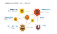 全面解析虚拟币币系统：您需要了解的投资机会