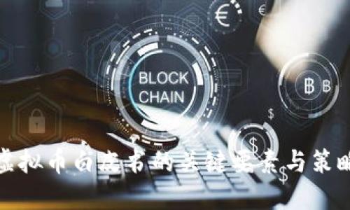 撰写虚拟币白皮书的关键要素与策略揭秘