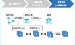 虚拟币钱包文件解析：保护你的数字资产安全