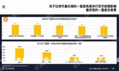 TokenIM提现攻略：安全、快速、高效的资产管理方